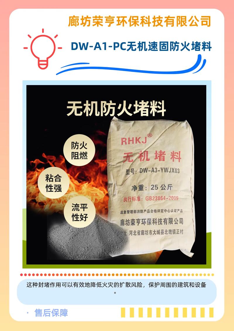 防火板的最新行业动态